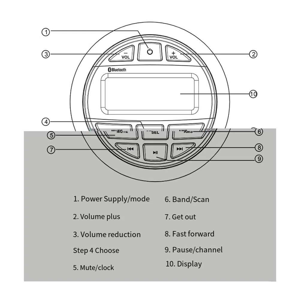 Bluetooth Marine Stereo Barca Radio Impermeabile FM AM Audio Player per Yacht Gauge ATV UTV Carrello Moto