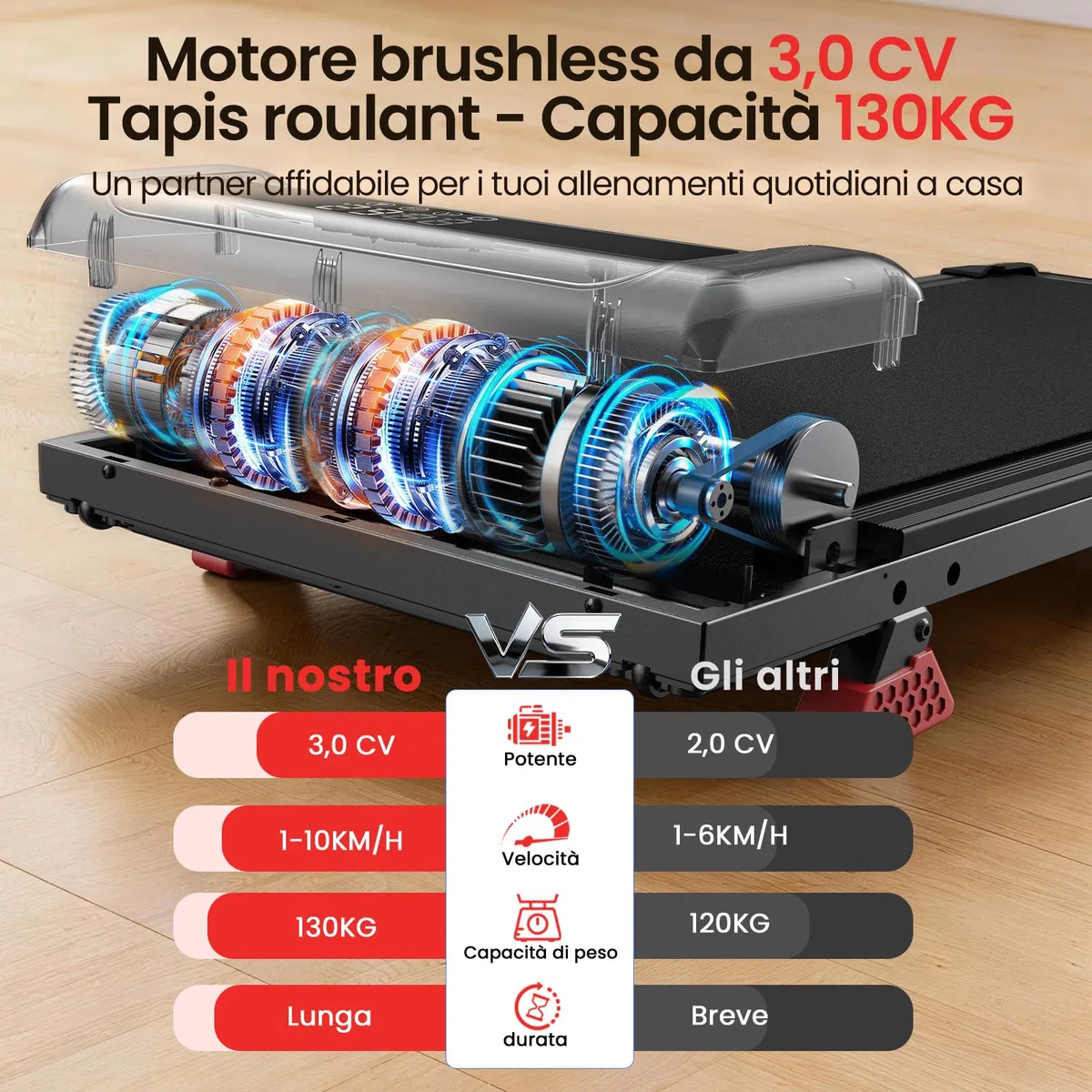 Tapis Roulant Elettrico Pieghevole Salvaspazio, Velocità Regolabile 1-8Km/H, Walking Pad 2.5HP, Nessuna installazione richiesta, Salvaspazio, Telecomando