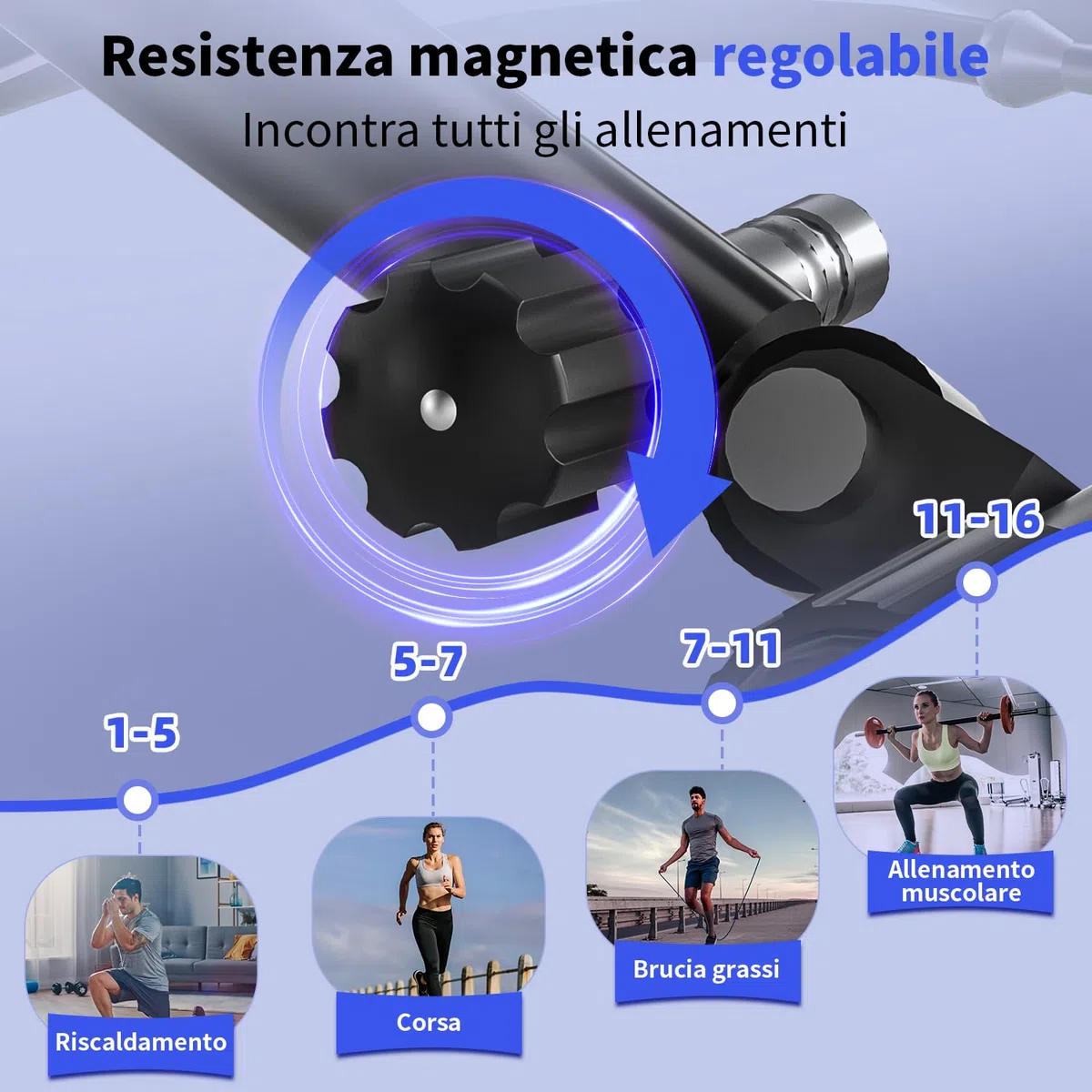 Vannect Mini Stepper Fitness Casa 2 in 1, Macchina per Sollevamento e Arrampicata con Corda di Resistenza, Trainer per Principianti e Utenti Avanzati Fino a 150 kg.
