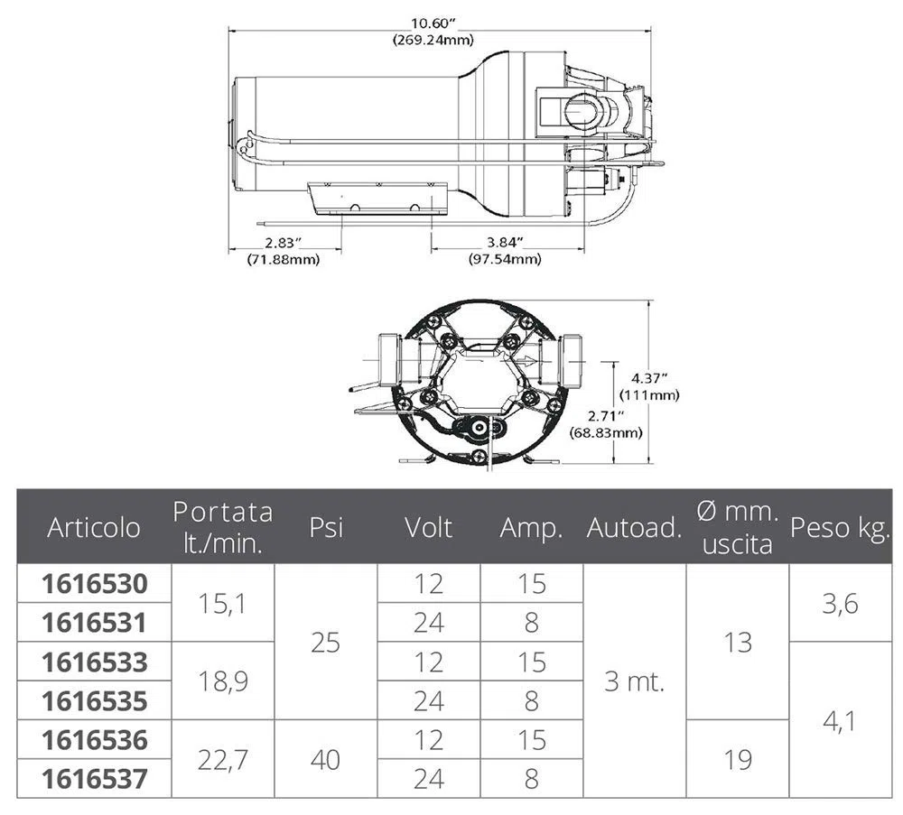Jabsco Pompa Autoclave Par Max Plus Prodotto: Autoclave Par Max Plus LT.15,1 12 V
