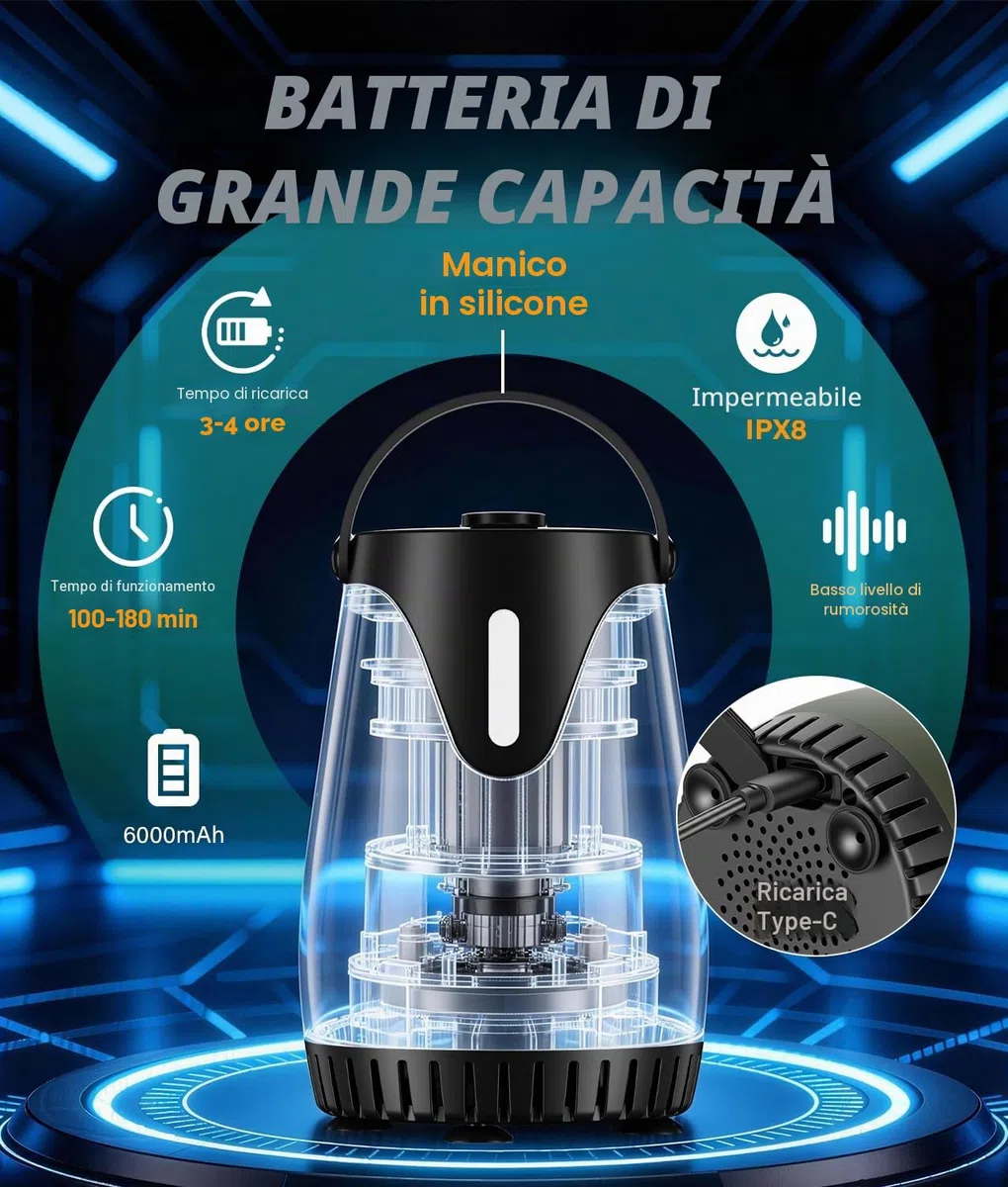 WADEO Doccia Portatile da Campeggio Aggiornata, [Pompa con Maniglia] [Serbatoio Acqua Stabile da 20L], Kit Doccia da Esterno Ricaricabile per Escursionismo, Festival, Cane, Camper