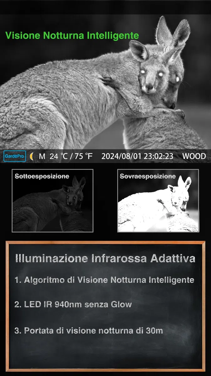 GardePro X50 Pro Max Fotocamera da Caccia 4G LTE con Streaming Live, Batteria Ricaricabile da 8000mAh, Scheda SD Integrata, 48MP 1296P, Animali Movimento Attivato Visione Notturna Esterna X50PLMB