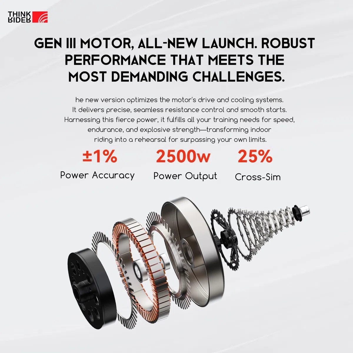 ThinkRider XXPRO Smart Direct Drive Rulli da Allenamento