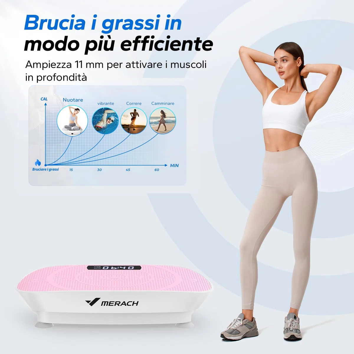 MERACH Pedana Vibrante, Potente Pedana Vibrante Dimagrante per la Costruzione e la Modellazione Muscolare, Controllo Automatico della Velocità, Altoparlante Bluetooth Integrato