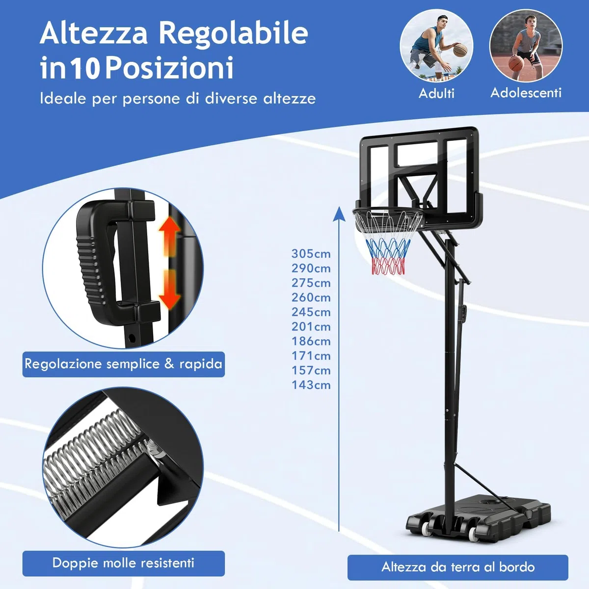 GYMAX Canestro da Basket Portatile, Canestro Basket Regolabile in Altezza 143-305 cm con Tabellone in PET, Cerchio in Metallo Solido da 48 cm e 2 Ruote, per Adulti, Adolescenti