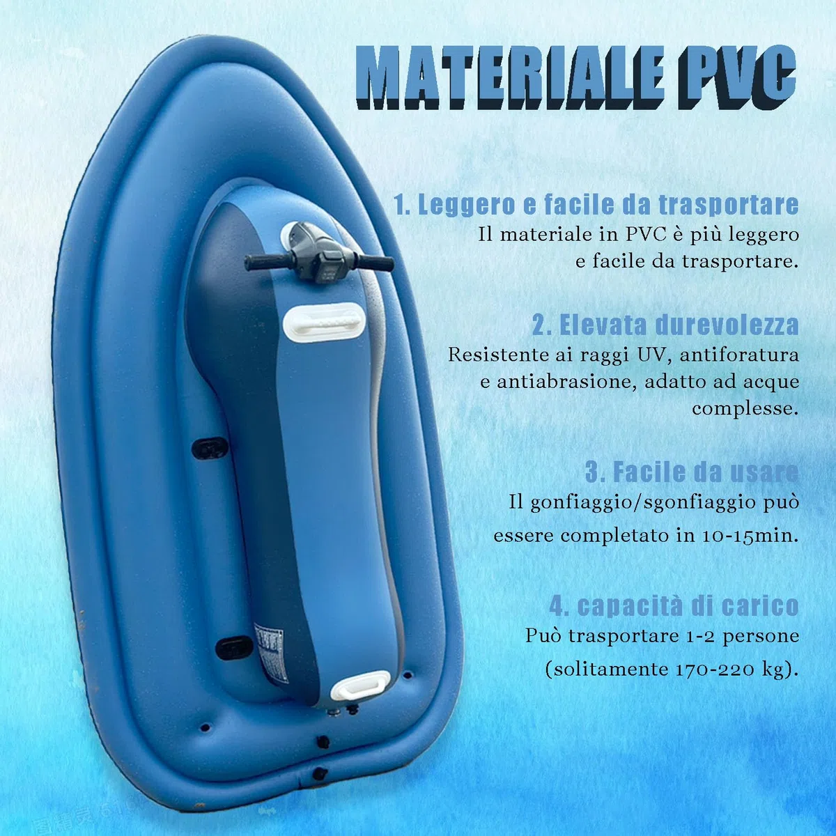 Gommone Gonfiabile 2 Posti 2025 (Blu) - 220kg Capacità, Doppia Pinna Stabilizzante, PVC Rinforzato 0.9mm, Kit Completo con Pagaia & Pompa - Ideale per Pesca, Snorkeling e Escursioni, No Elica