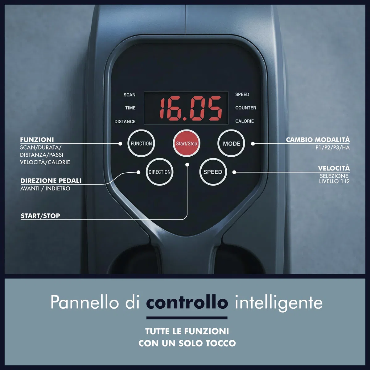 PORTENTUM Mini ellittica da casa elettrica con bande di resistenza – Tappetino e cinghie – Pedaliera riabilitazione automatica e manuale 12 velocità – Telecomando e motore silenzioso