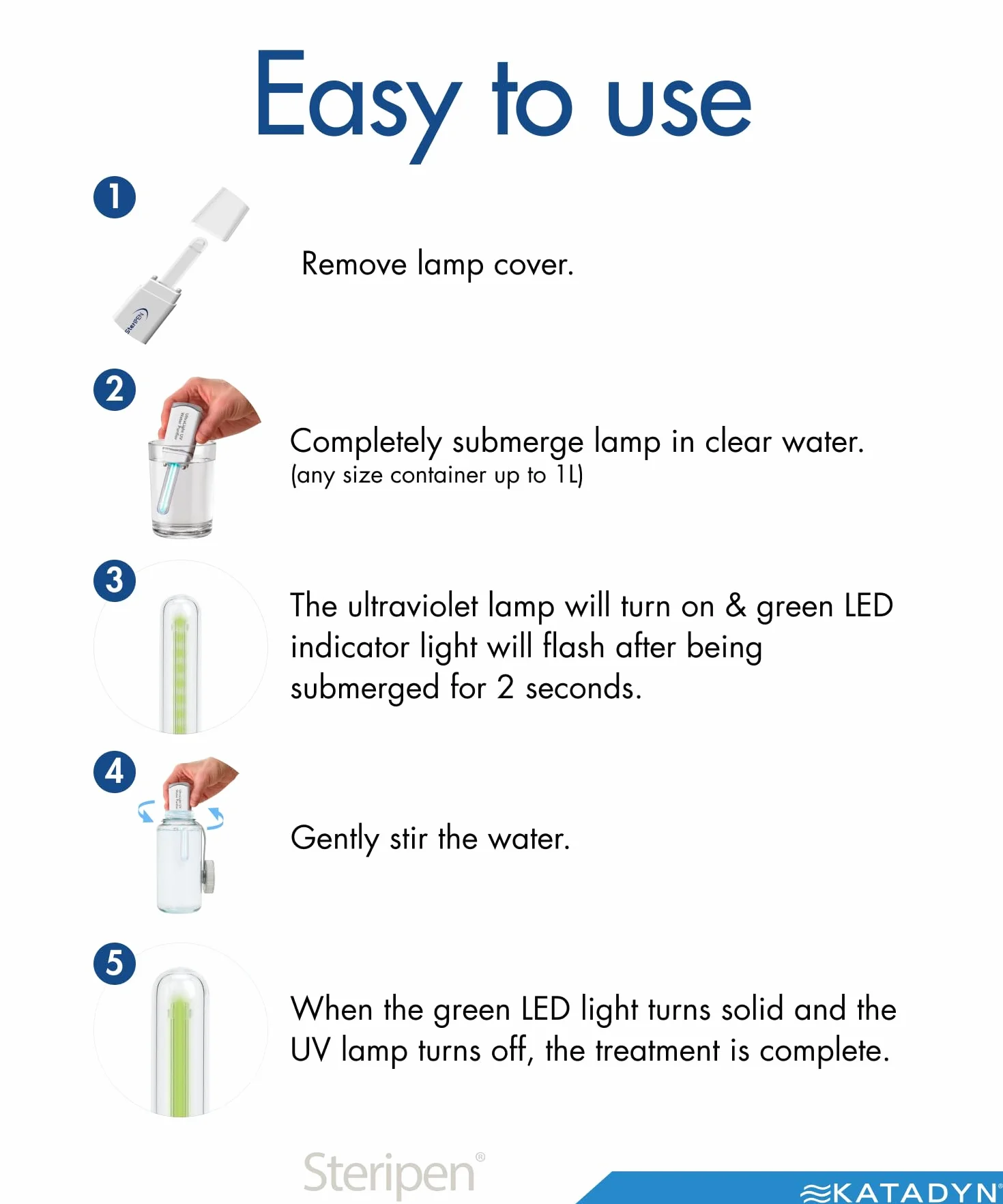 SterIPEN UltraLight - Secchio per acqua