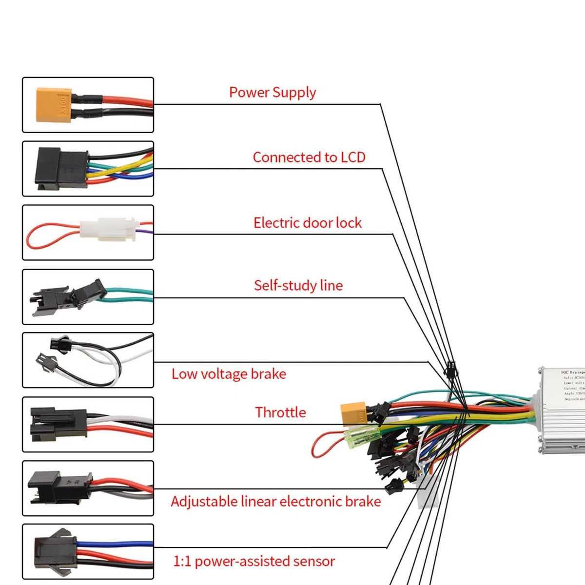 BuyWeek Kit Controller Brushless Bici Elettrica, Controller Motore Brushless 36V 48V 60V 450W 500W Centralina Bici Elettrica a Onda Sinusoidale con LCD G51