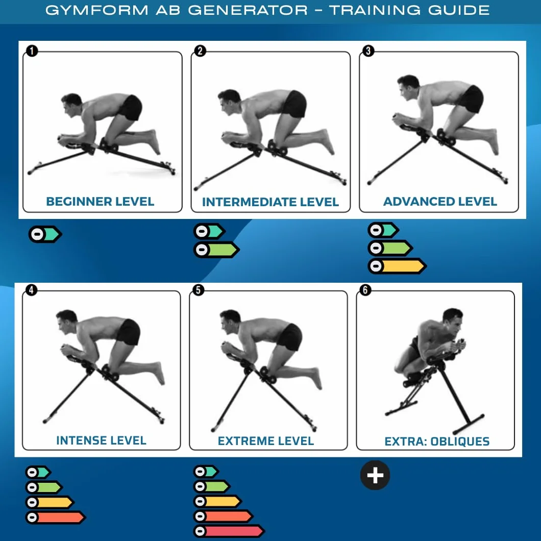 GYMFORM Macchina per addominali AB Generator, allenamento completo, allenamento funzionale per addominali, braccia, gambe, cardio + fitness, Attrezzo Fitness