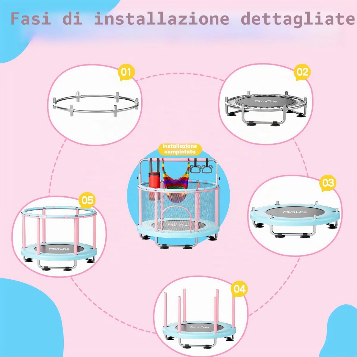 FitinOne Trampolino per bambini, 140 cm, mini trampolino per bambini piccoli per interni ed esterni con altalena, 199,6 kg, trampolino per bambini, sbarra da ginnastica, regali di compleanno per