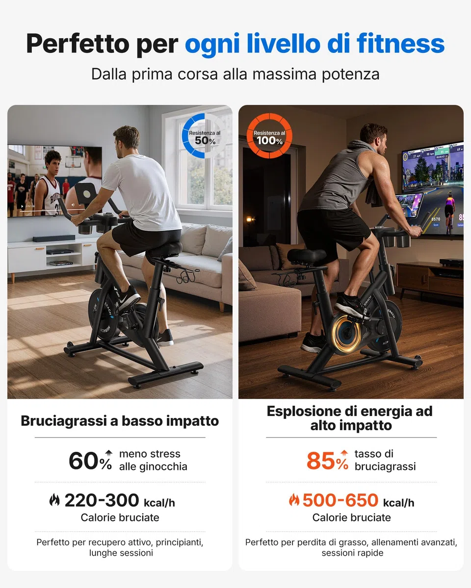MERACH Cyclette da Casa con Resistenza Regolabile, Bicicletta da Appartamento Silenziosa con Schermo LED Migliorata, Sedile Comodo e Grande, App Esclusiva, Aerobica Domestica, Capacità Massima 136KG