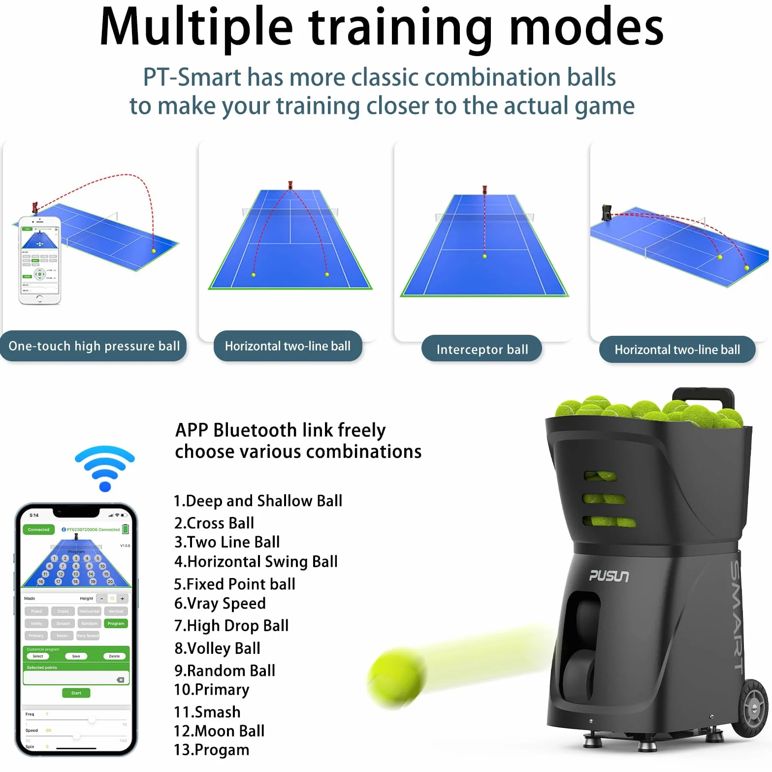 PT-Smart, macchina automatica per palline da tennis, con telecomando wireless, ad alta capacità, con impostazioni di velocità multiple, perfetta per allenamento da soli e auto-allenamento