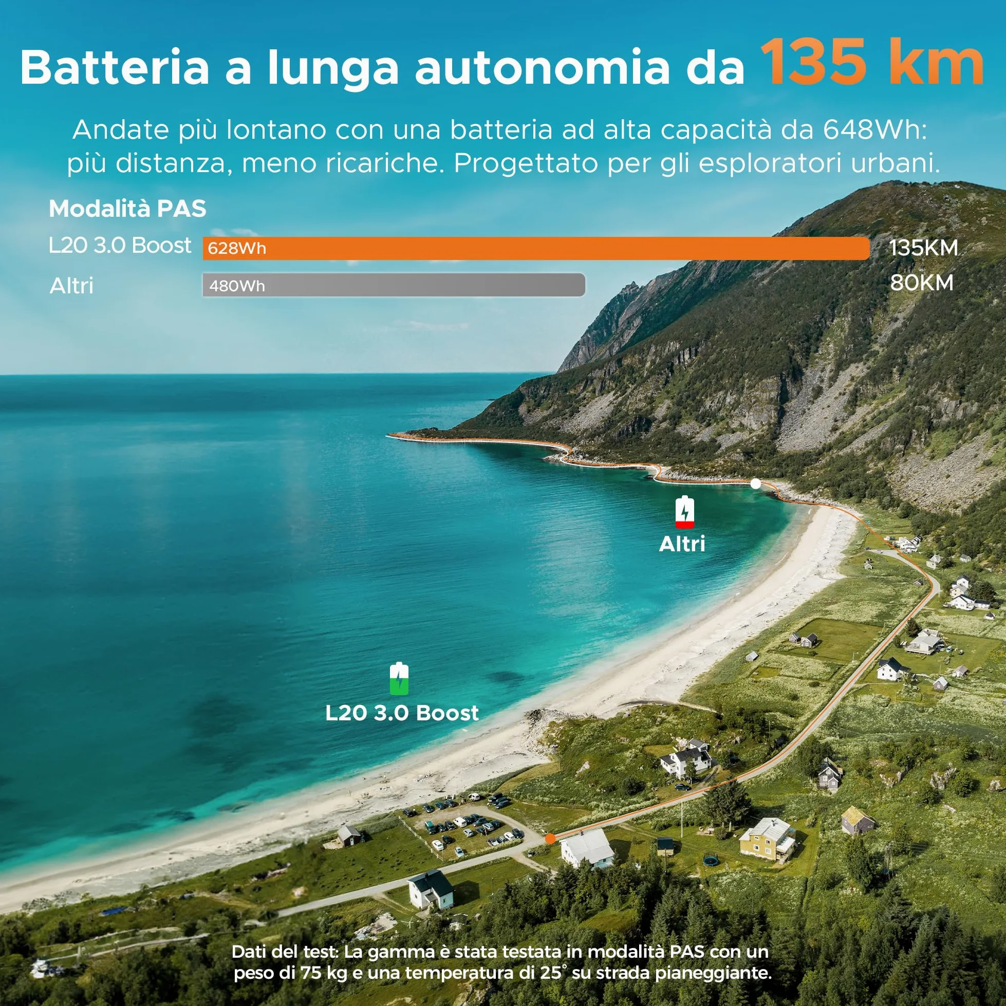 ENGWE L20 3.0 Boost Bici Elettrica, Dotata di Connettività Bluetooth e APP, 2 Ore di Carica Completa e 48V 13.5Ah Batteria Nascosta Fino a 135KM, Sensore di Coppia e Freni Idraulici