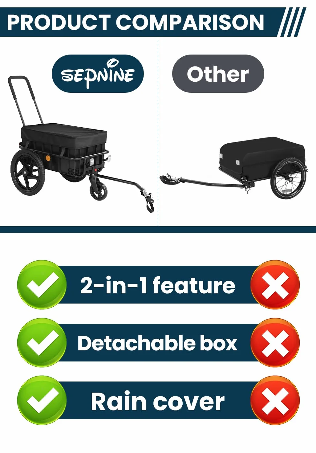 SEPNINE 2 in 1 Rimorchio per biciclette, Rimorchio per carico, Carrello a mano con manico di spinta, Telaio in ferro, Pneumatici da 40 cm, Capacità di carico di 40 kg