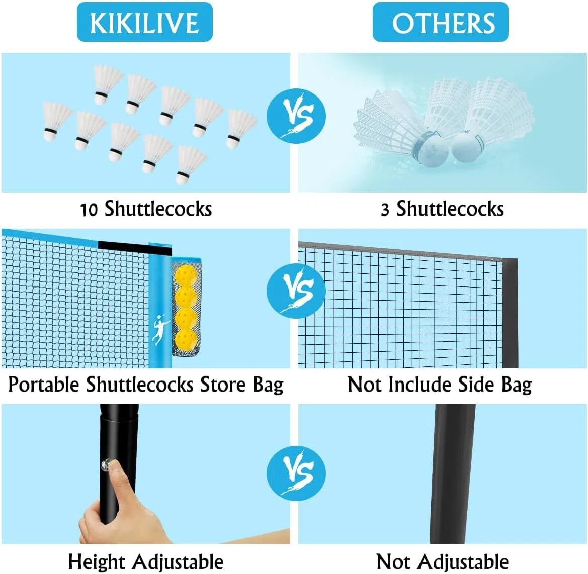 Rete Multisport Regolabile per Badminton, Pallavolo, Pickleball e Tennis | Set Portatile con Paddle e Racchette, 5 Punti di Ancoraggio Indoor/Outdoor