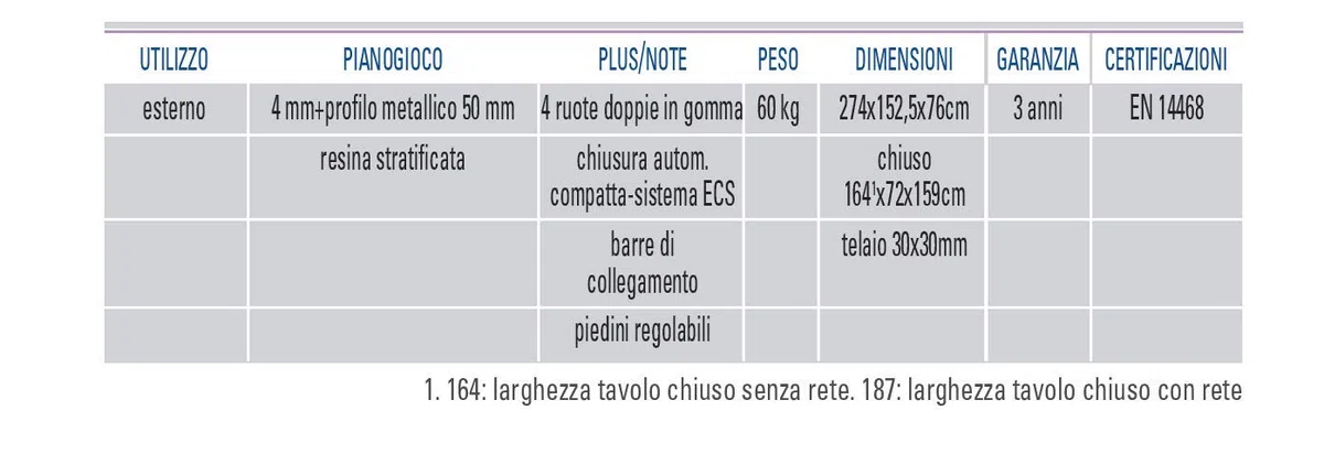 Garlando Tavolo Ping Pong Champions Outdoor con Ruote - Piano Grigio