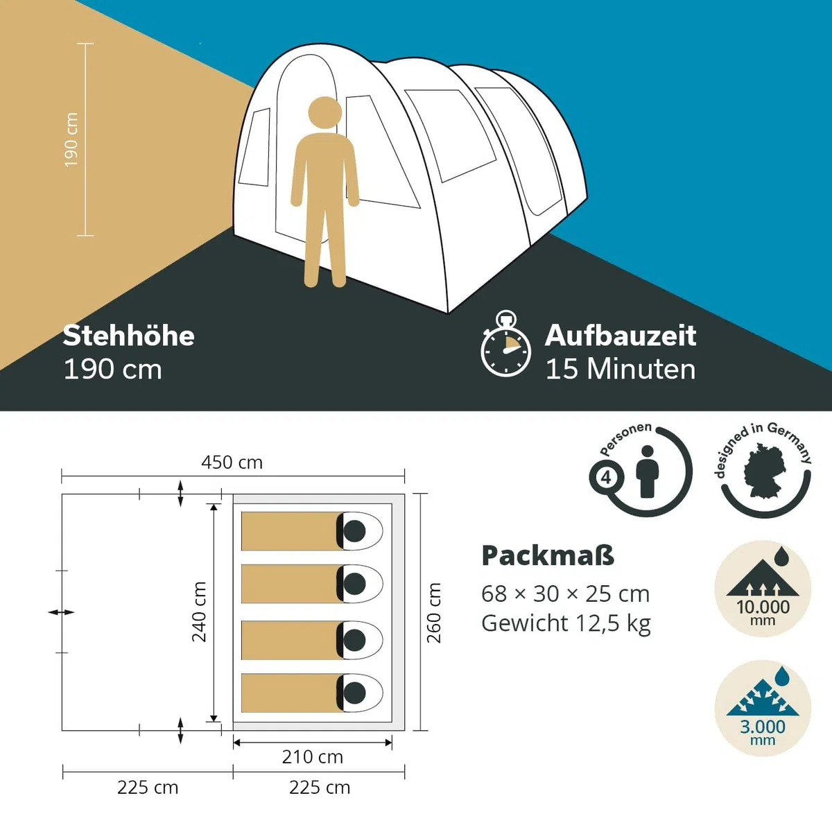 Skandika Simo 4/5 Protect | Tenda da campeggio familiare a tunnel, fondo cucito, colonna d'acqua 3000 mm, cabine oscurate, zanzariera, 3 ingressi