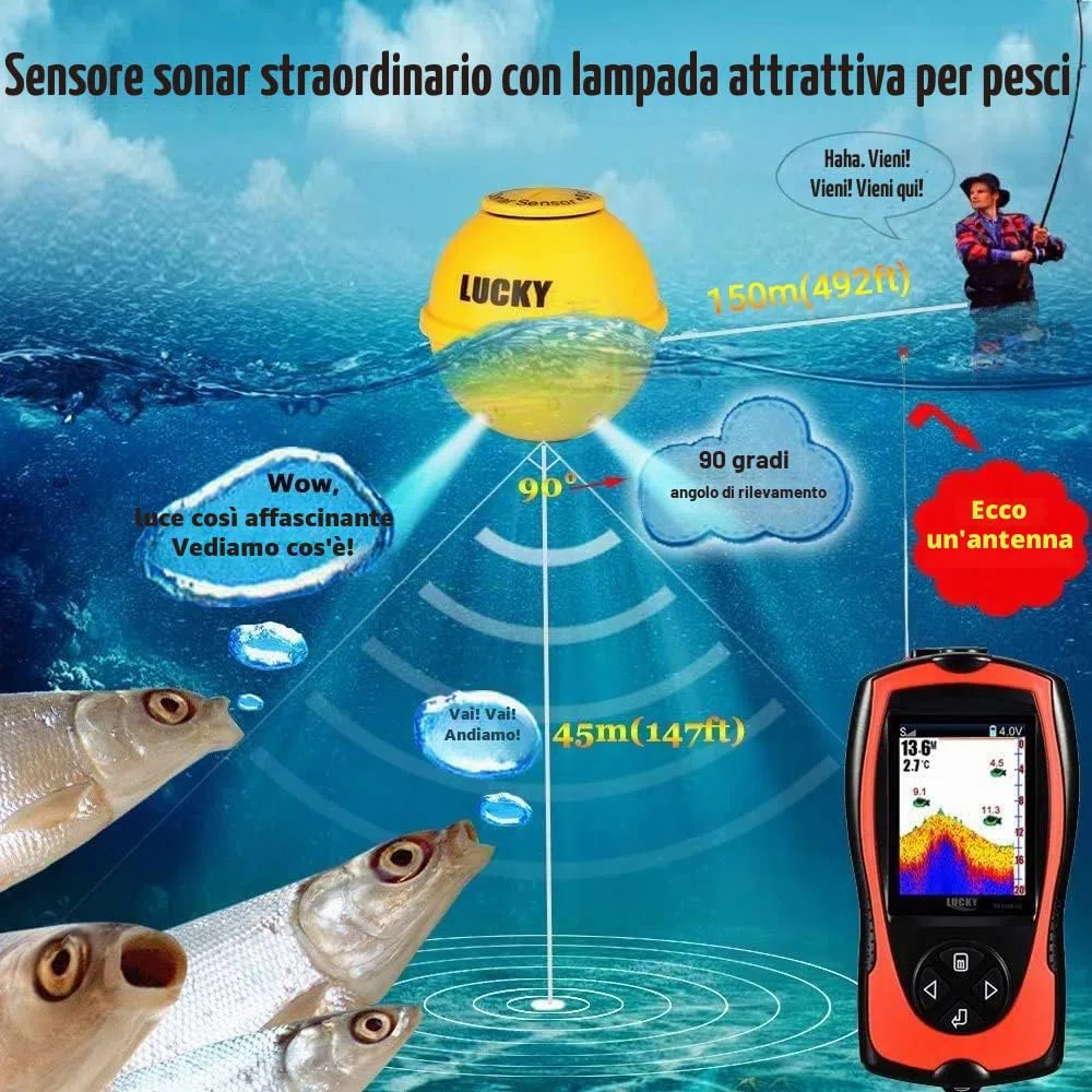 LUCKY Ecoscandaglio da Pesca Portatile Sensore Sonar Trasduttore Cercatore di profondità dell'acqua Schermo a cristalli liquidi Ecoscandaglio Fish Lampada Attraente Sul Ghiaccio Pesca in Mare