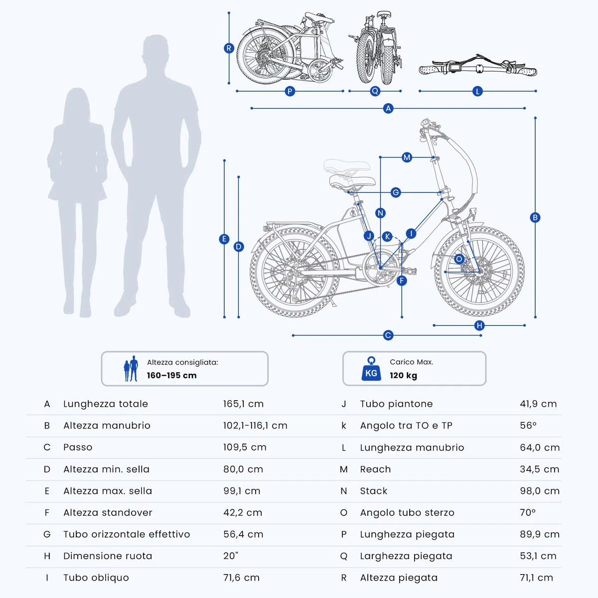 Touroll Bicicletta Elettrica, S3/S3 Pro Bici Elettrica pieghevole, 20"×3.0" fat bike elettrica, Autonomia 195 KM, Forcella Ammortizzata,Batteria Rimovibile