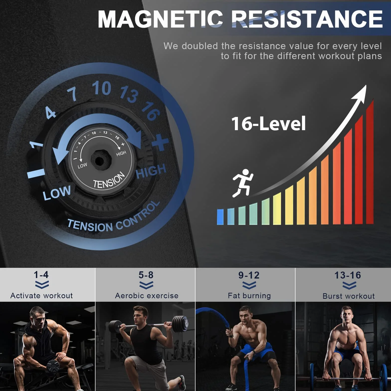 Vogatore con 16 Livelli Resistenza, vogatore pieghevole, Sistema Magnetico, Vogatore Indoor per Palestra Domestica, Vogatore con Monitor LCD