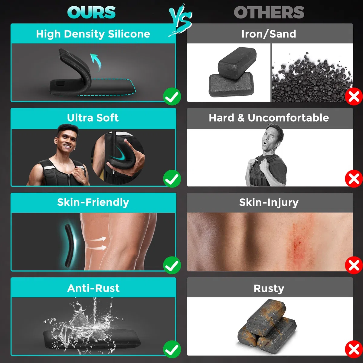 ONETWOFIT Gilet con pesi uomo regolabile da 20 kg,Gilet zavorrato per camminare con cerniera/16 pesi in silicone/Ferro, per allenamento della forza,camminata,palestra,strisce riflettenti