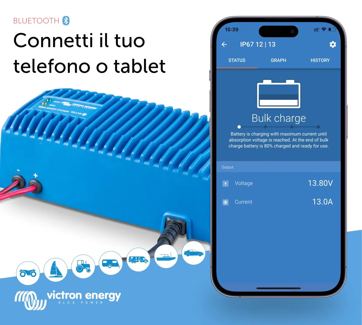 Victron Energy Blue Smart IP67 12-Volt 13 amp 230V, Caricatore Batteria, Bluetooth (CEE 7/7)