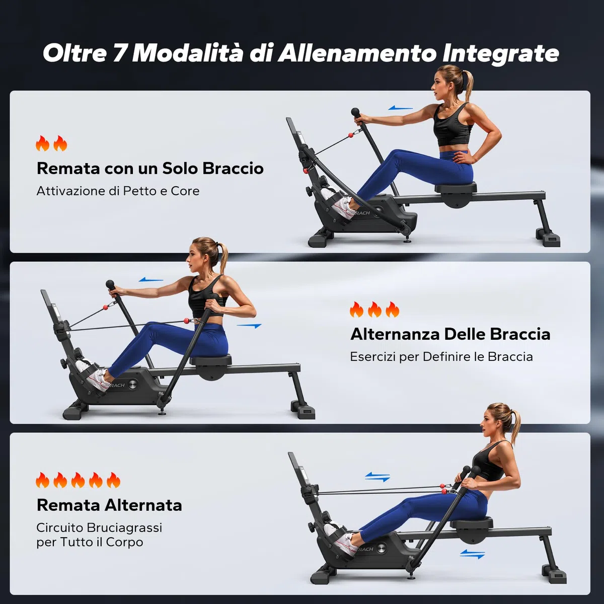 MERACH Vogatore per Casa con Mappa Interattiva Esclusiva e Giochi nell'APP, Aspetto Simile a uno Squalo, Esperienza di Remata Intensa, Salvaspazio, Adatto per l'Allenamento Completo del Corpo