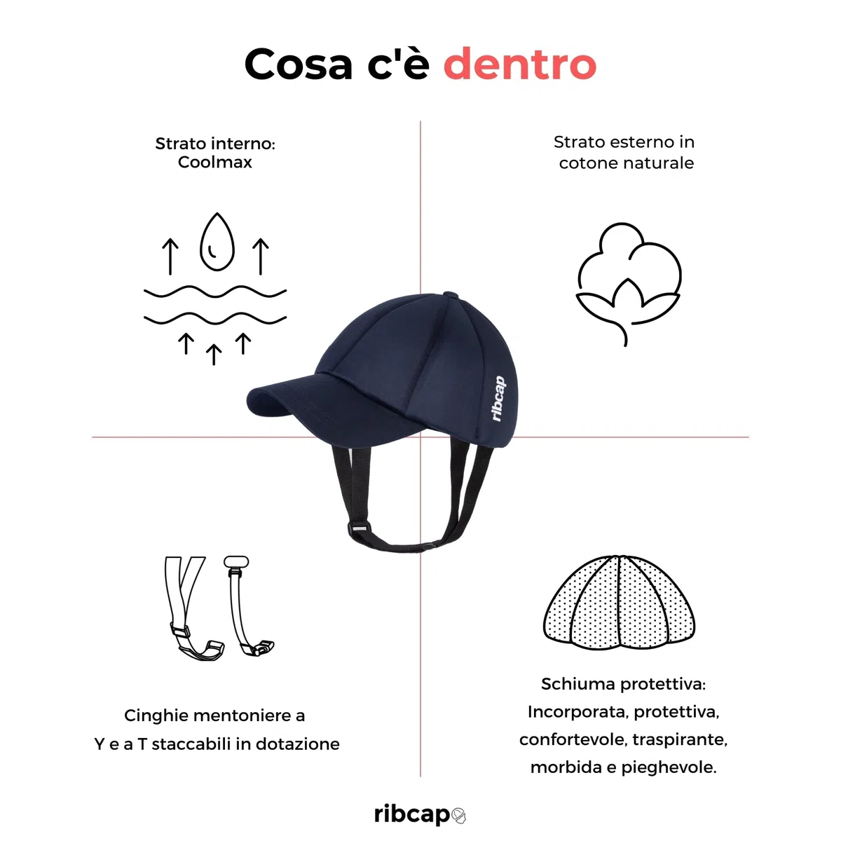 Ribcap Baseball cap Casco Protettivo di Grado Medico | Blu Navy | Casco Morbido per Epilessia | Casco Protettivo per Convulsioni