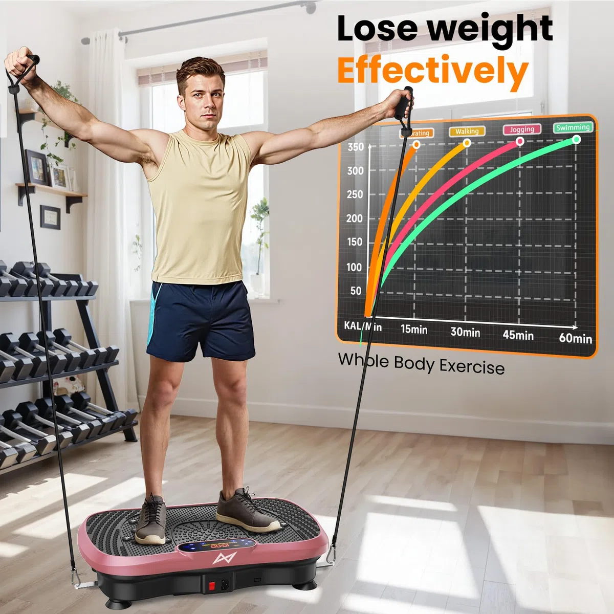Macchina per esercizi a piastra vibrante, allenamento per tutto il corpo, piattaforma fitness, macchina di drenaggio linfatico per perdita di peso, tonificare, benessere, palestra domestica