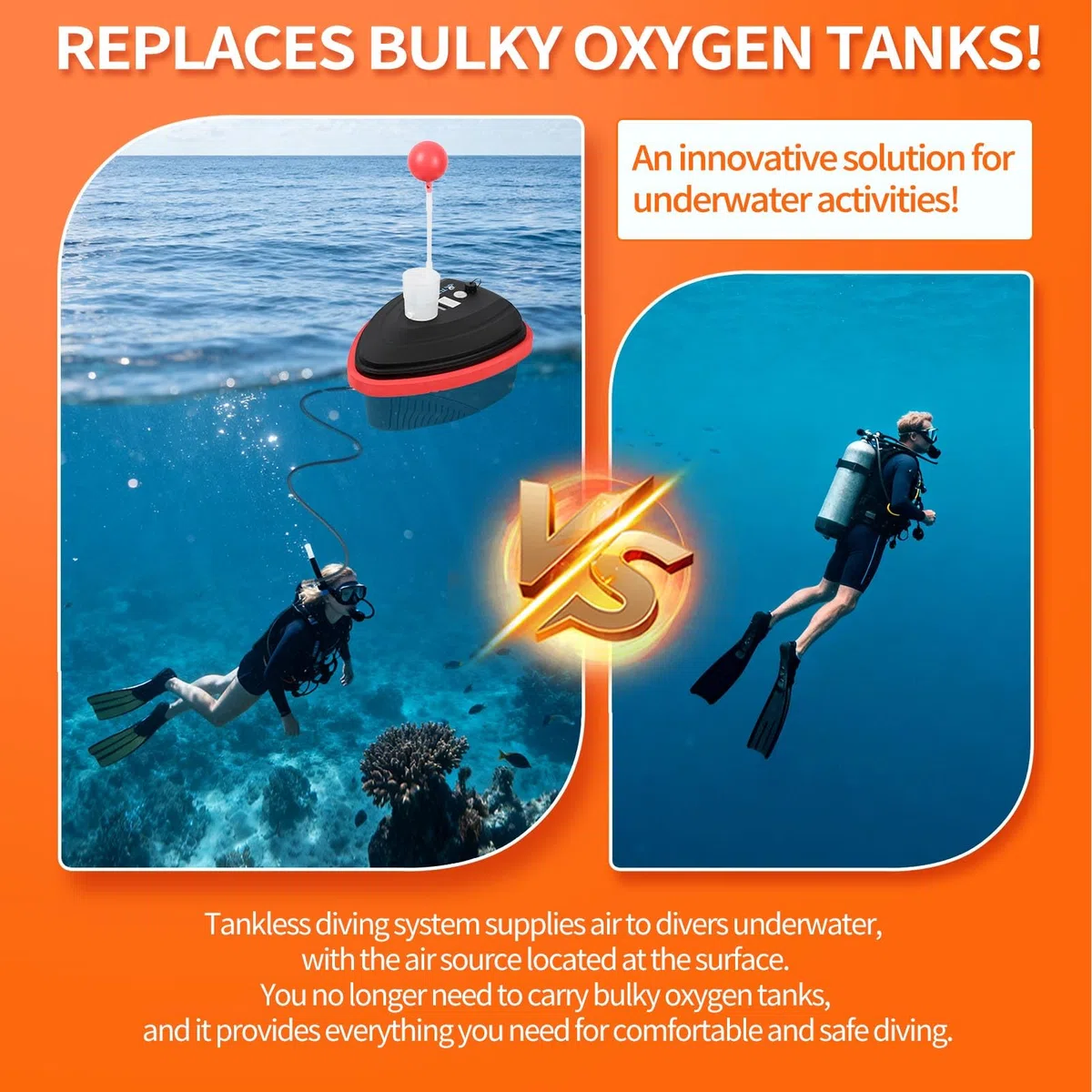 TUDIVING-Aggiornato Ventilatore subacqueo,Impermeabile Sistema di Immersione Ricaricabile Portatile di narghiello,Dispositivo di respirazione Subacquea fornisce