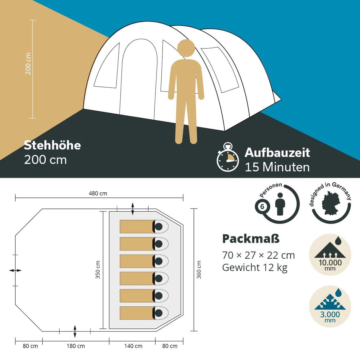 Skandika Kambo - Tenda de campeggio tunnel - Cabina letto per 6/8/12 persone - Impermeabile con 3000 colonne d'acqua - 2 m di altezza - 3 ingressi - tenda da sole