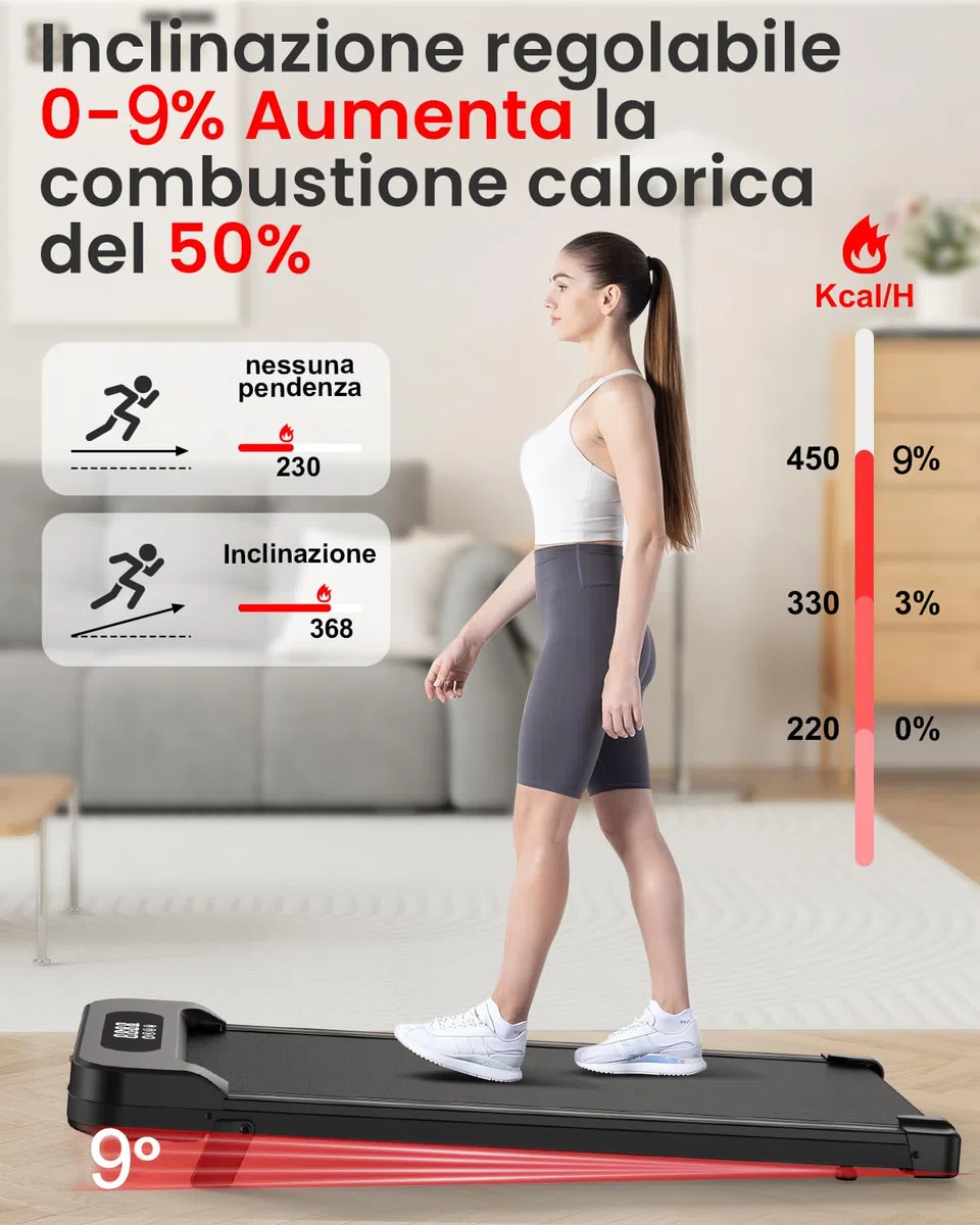 Tapis Roulant Salvaspazio 9%, 3 IN 1 Tapis Roulant Elettrico, 2.5CV Walking Pad Pieghevole, Design Salvaspazio per Casa e Ufficio