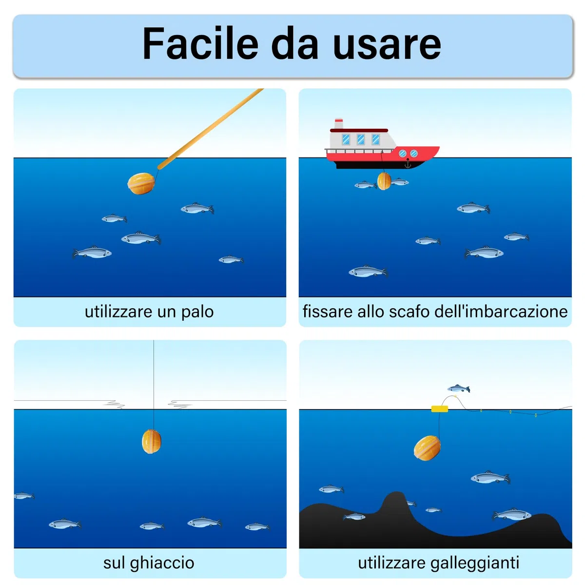 Ecoscandaglio da Pesca Sensore Sonar Portatile Trasduttore Cercatore di profondità dell'acqua Schermo a cristalli liquidi Ghiaccio Pesca in Mare
