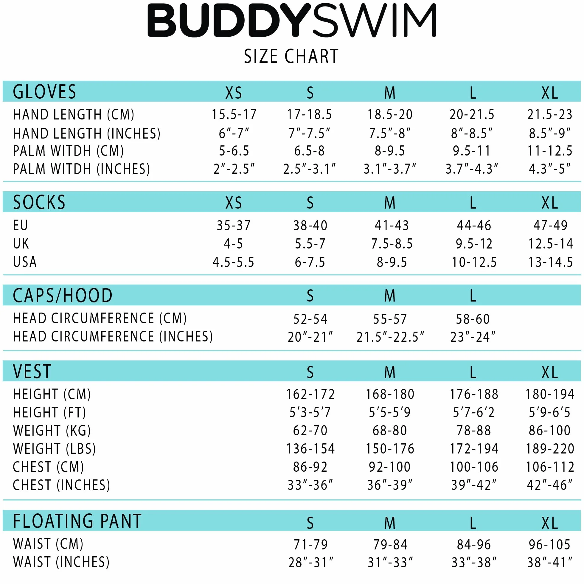 Pantaloncini Uomo e Donna Galleggiante in Neoprene per Il Nuoto in acque libere 5/3 mm. Shorts Uomo di Isolamento dal Freddo per Immersioni, Scuba Diving, Surf e lavori in Acqua.