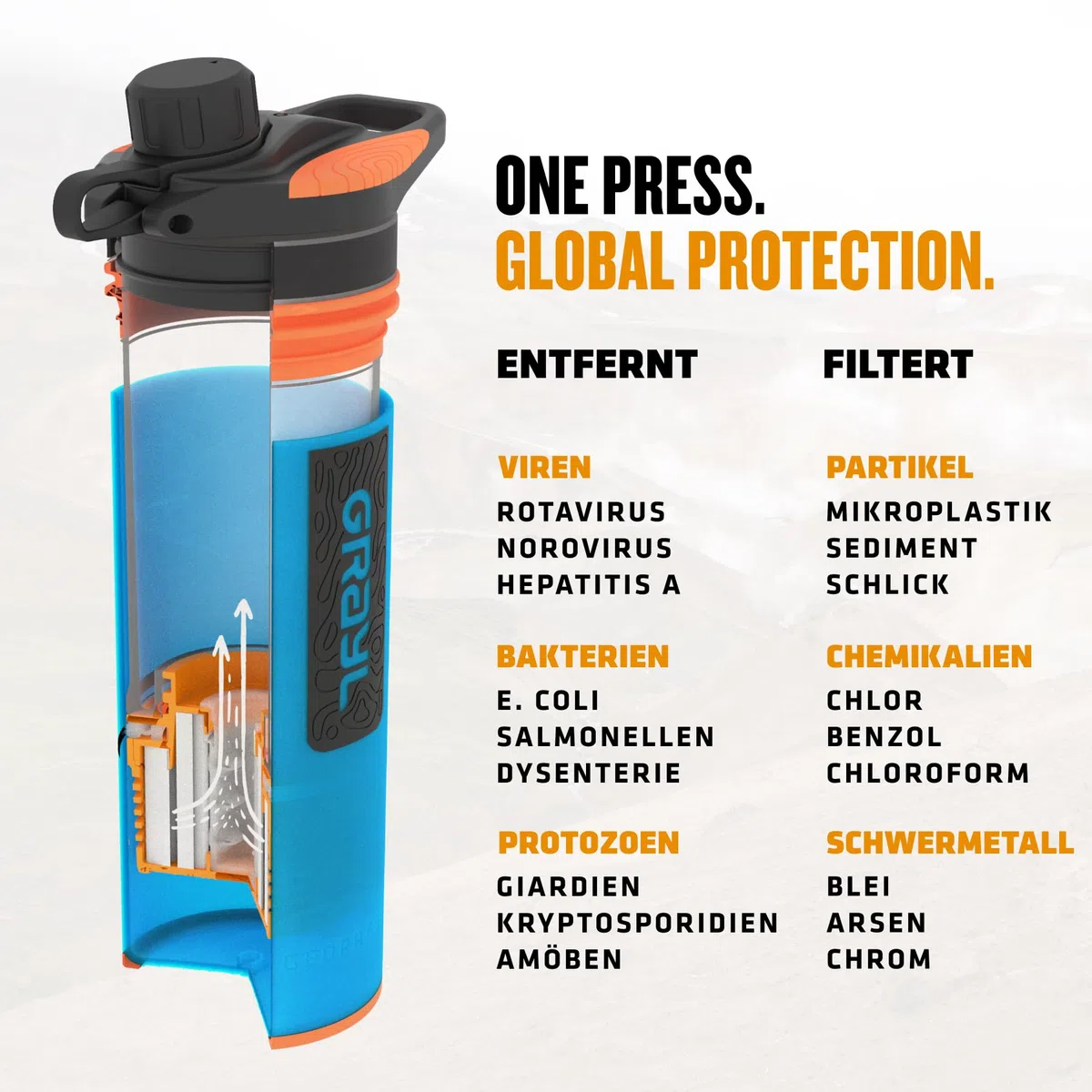 GRAYL GeoPress 710 ml, filtro acqua potabile, elimina il 99,99% di batteri e virus, perfetto per campeggio, sopravvivenza e viaggi (Bali Blue)