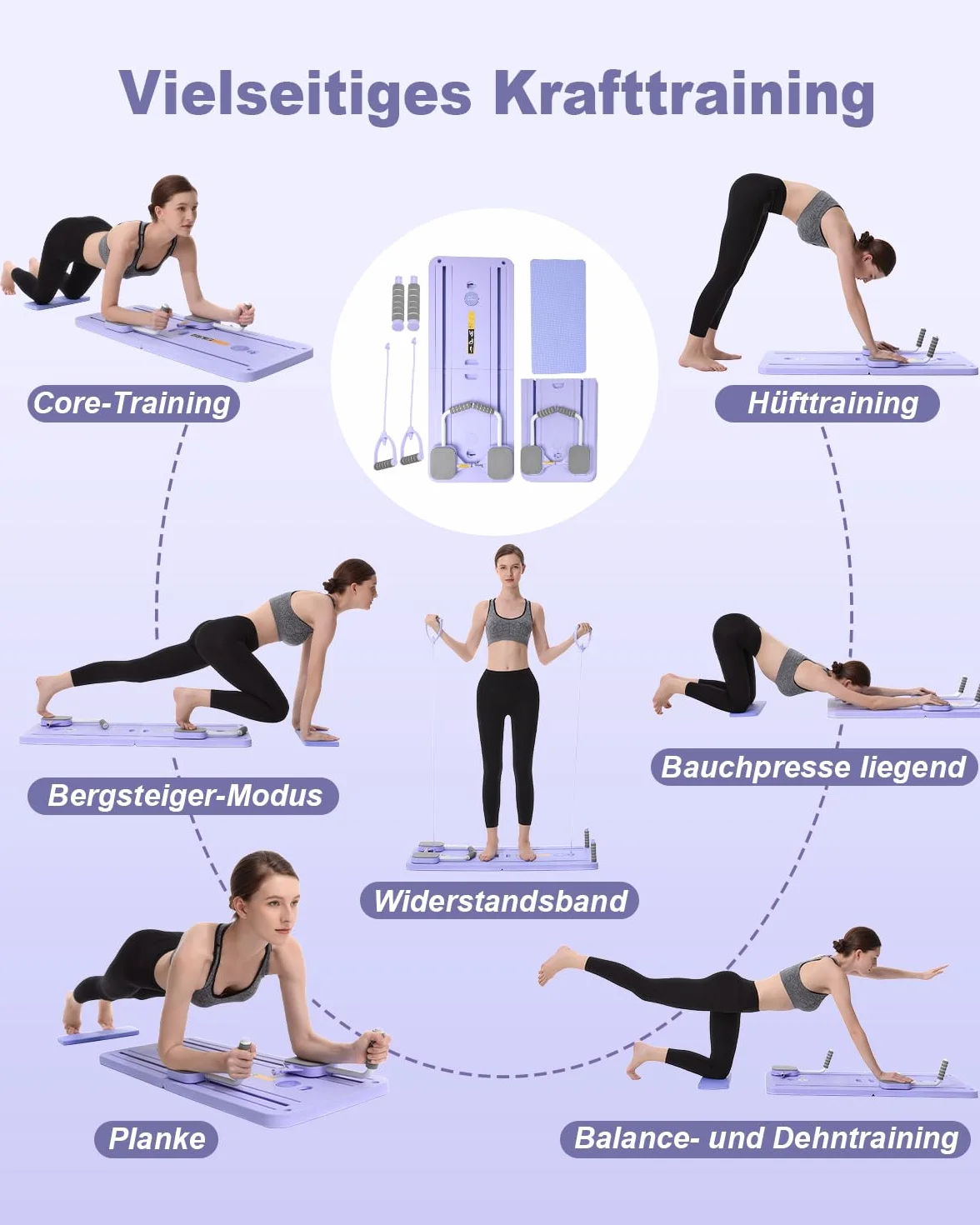 Pilates Board & Reformer-Set für Zuhause mit 23kg Rückprallkraft – Multifunktionales Faltbares Pilatesgerät INKL, Knieschutz & Videoanleitung