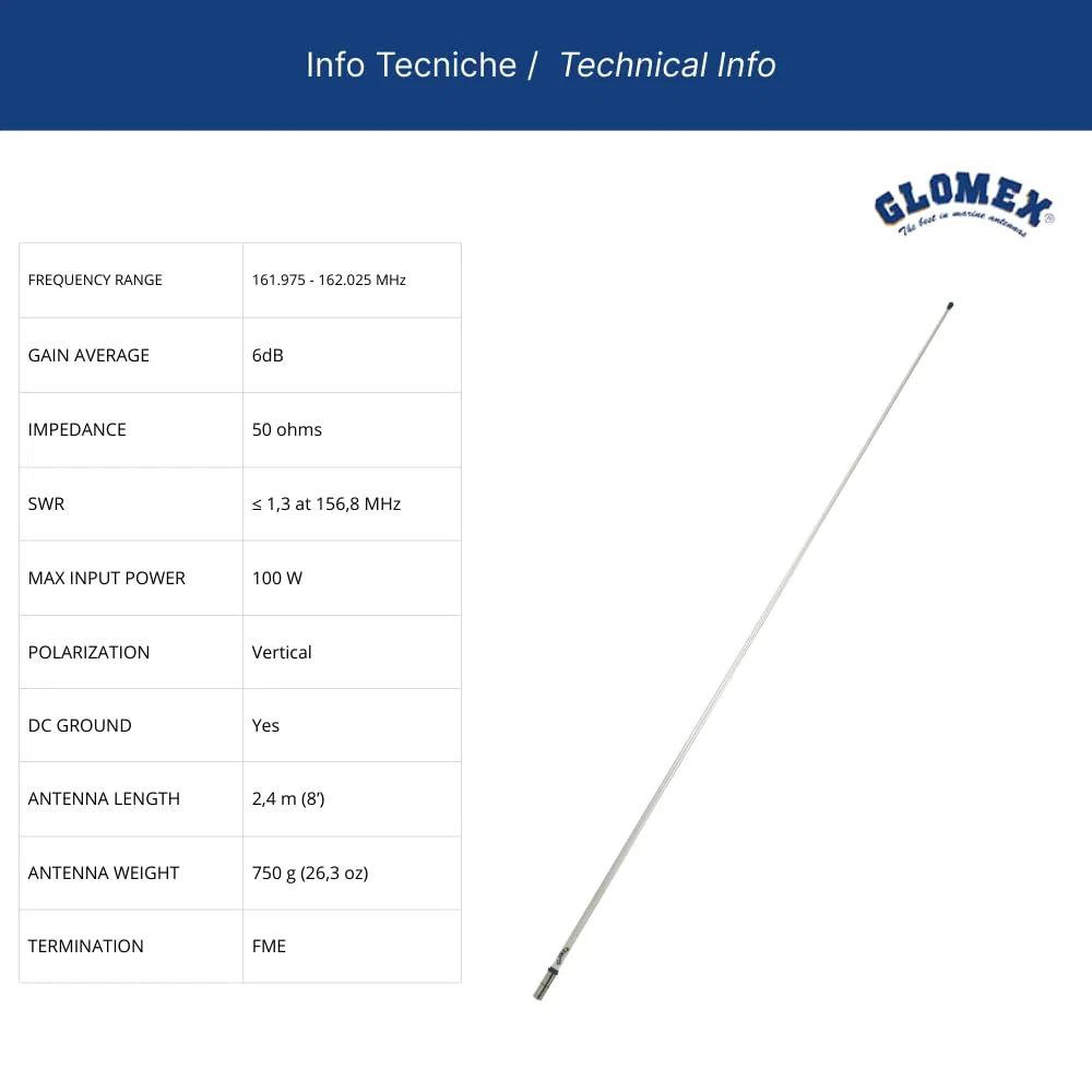 Glomex – Antenna AIS Glomeasy ad Alte Prestazioni 2,4m (Bianco), Modello RA1225FME/AIS – Installazione Rapida FME, Alto Guadagno 6dB, Per barche a vela, motore, gommoni, yacht – Massima Ricezione AIS