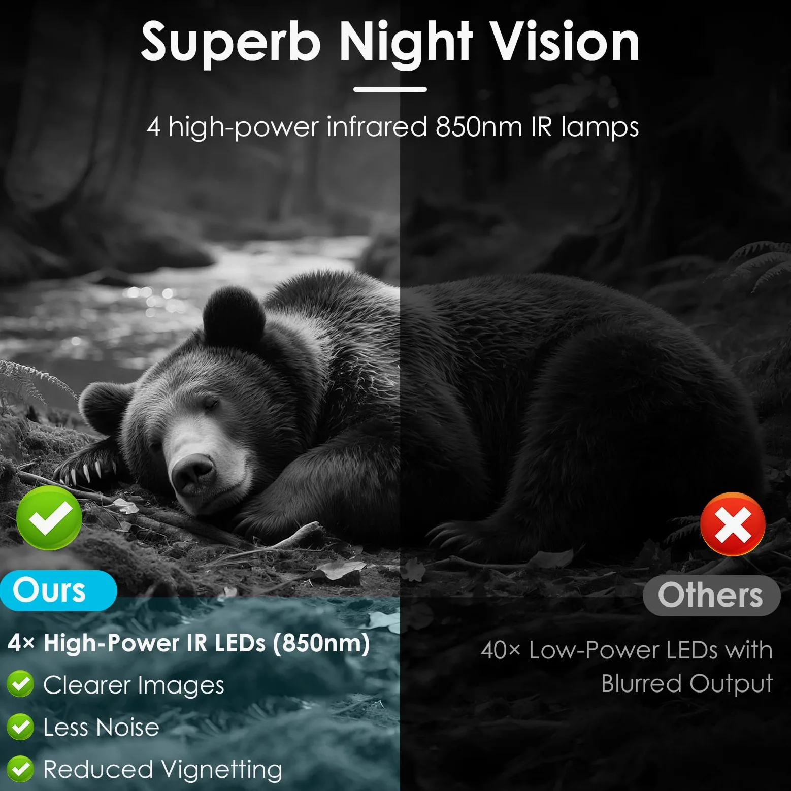 WOLFANG Fotocamera da Caccia 4G con SIM, 2.5K Telecamera Esterna con Pannello Solare e APP, 360° PTZ Fototrappola Infrarossi Invisibili, Visione Notturna a Colori, Rilevamento PIR, Impermeabile IP66