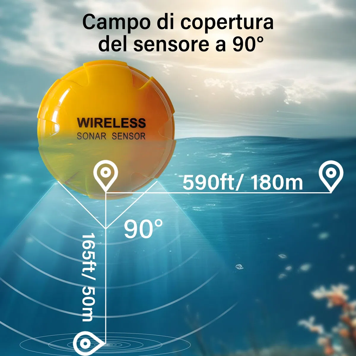 Ecoscandaglio da Pesca Sensore Sonar Portatile Trasduttore Cercatore di profondità dell'acqua Schermo a cristalli liquidi Ghiaccio Pesca in Mare