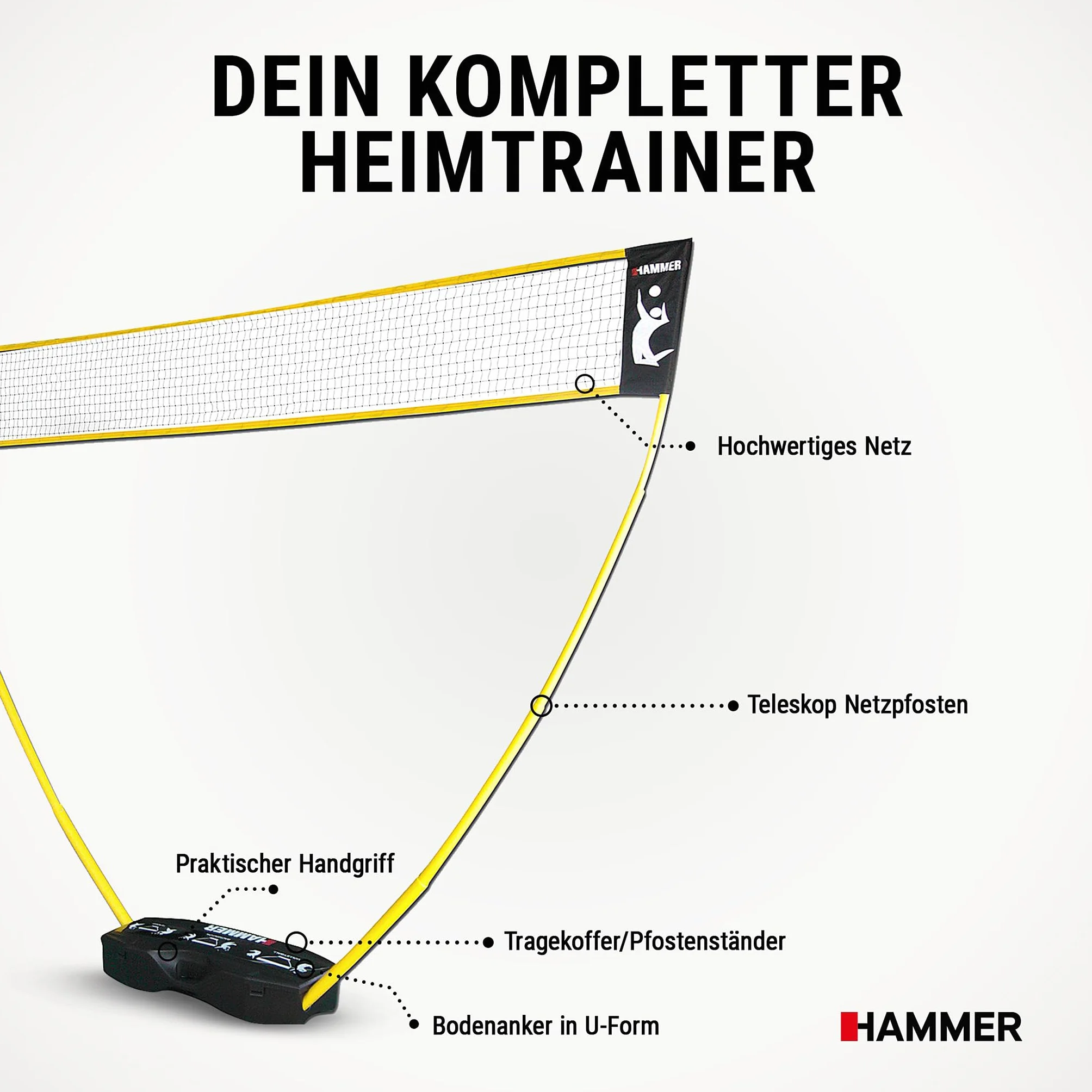 Hammer2021 - Rete 3 in 1