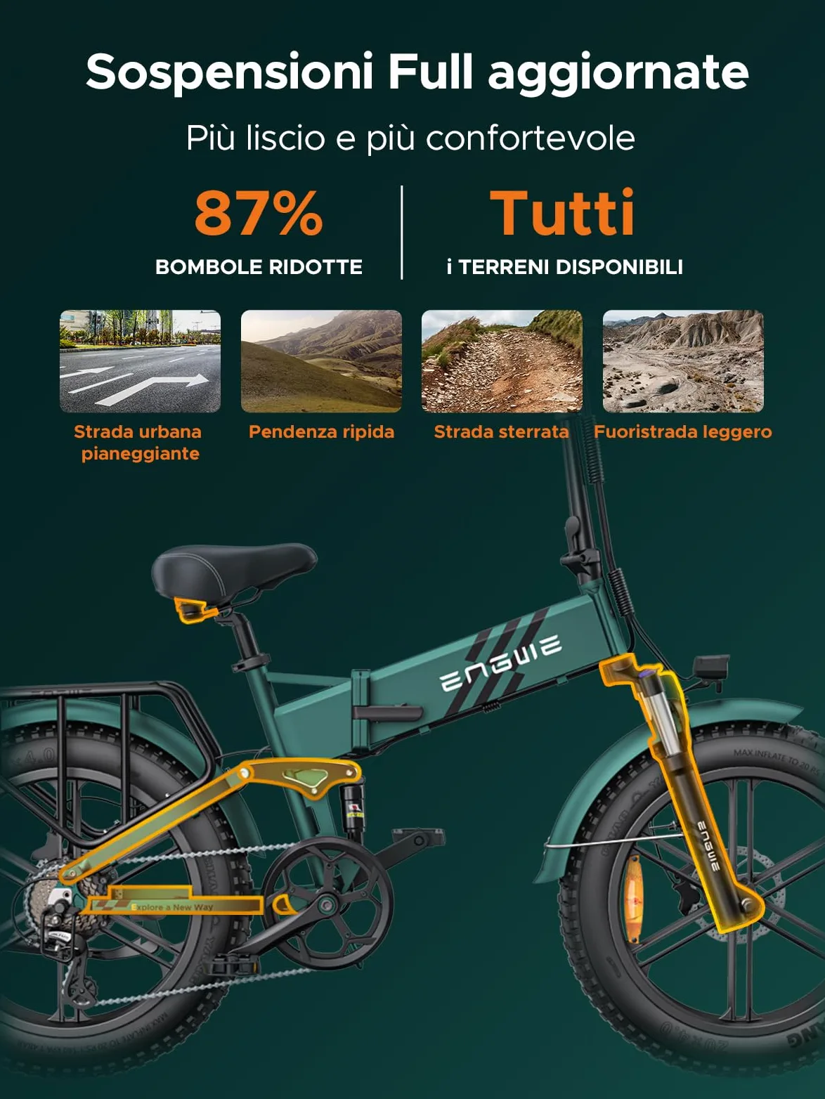 ENGWE Bicicletta Elettrica Pieghevole| 768Wh 16AH Durata 110KM| 20"×4.0" Fat Tire|Sensore di Coppia| Sospensione Completa| 8 Velocità| ENGINE Pro 2.0
