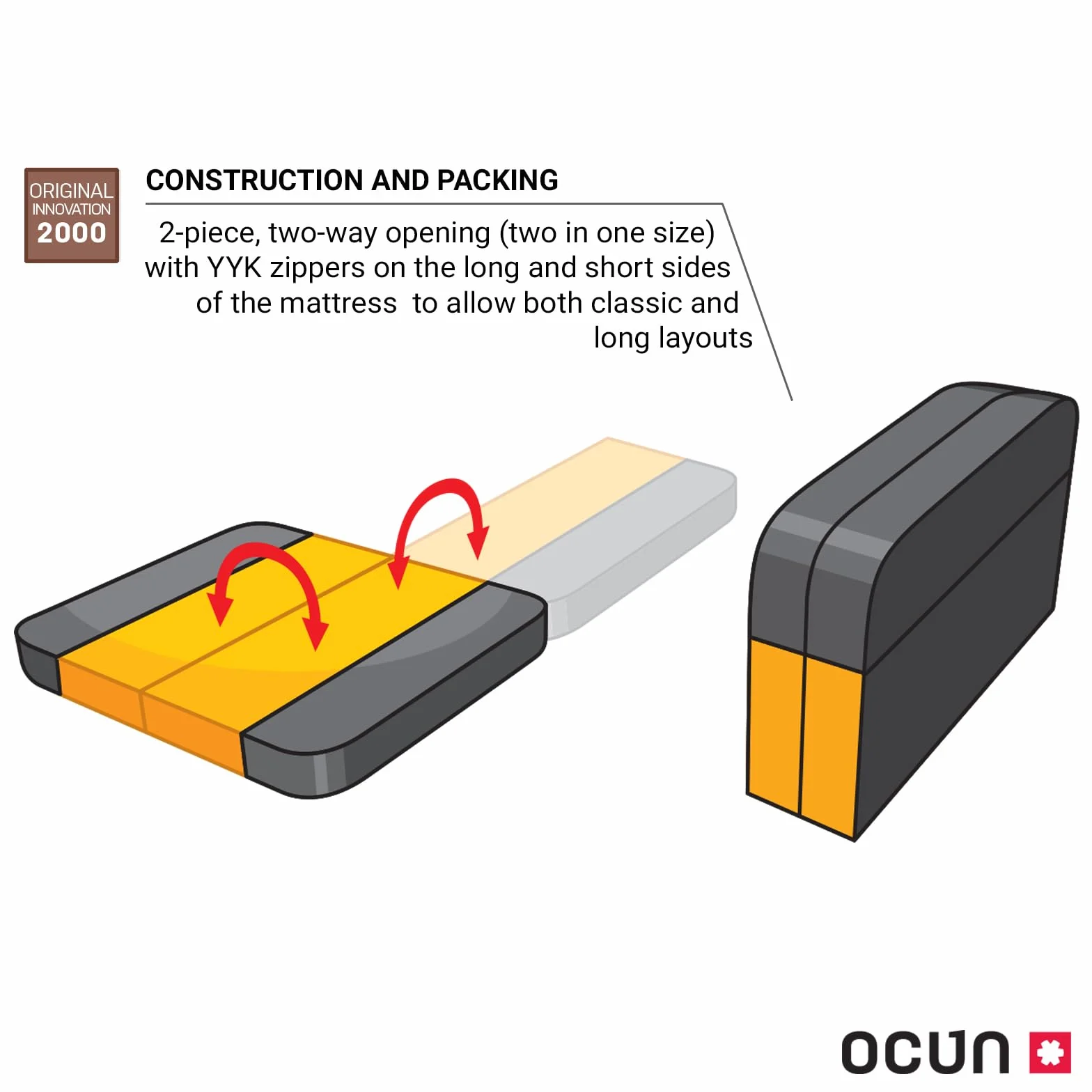 Ocun Dominator FTS Boulder Crash Pad