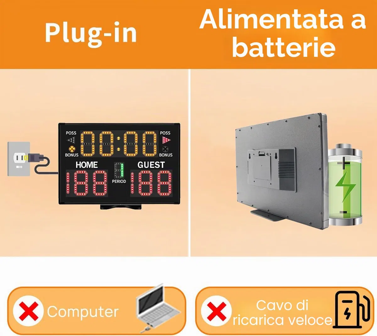 YZ Tabellone segnapunti elettronico a batteria con cicalino, tabellone segnapunti digitale da tavolo portatile con telecomando, da parete professionale punteggio score keeper per multisport indoor
