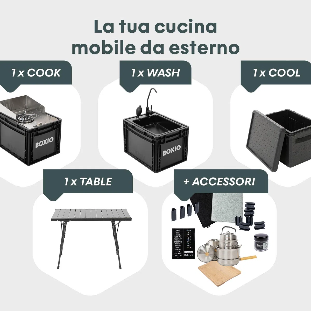 BOXIO - Kitchen Bundle Plus: cucina da campeggio mobile senza elettricità con scatola di cottura, lavabo, fornello a gas e tavolo con accessori per esterni, set di pentole, tagliere per il