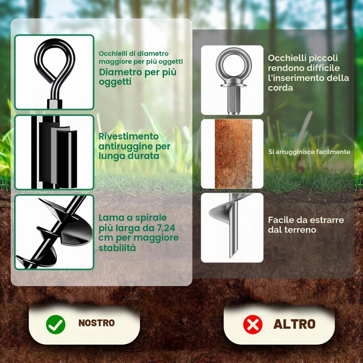 Kit di ancoraggio a terra resistente, confezione da 4 picchetti adatti per tutte le tende, trampolini, kit di ancoraggio a terra con adattatore