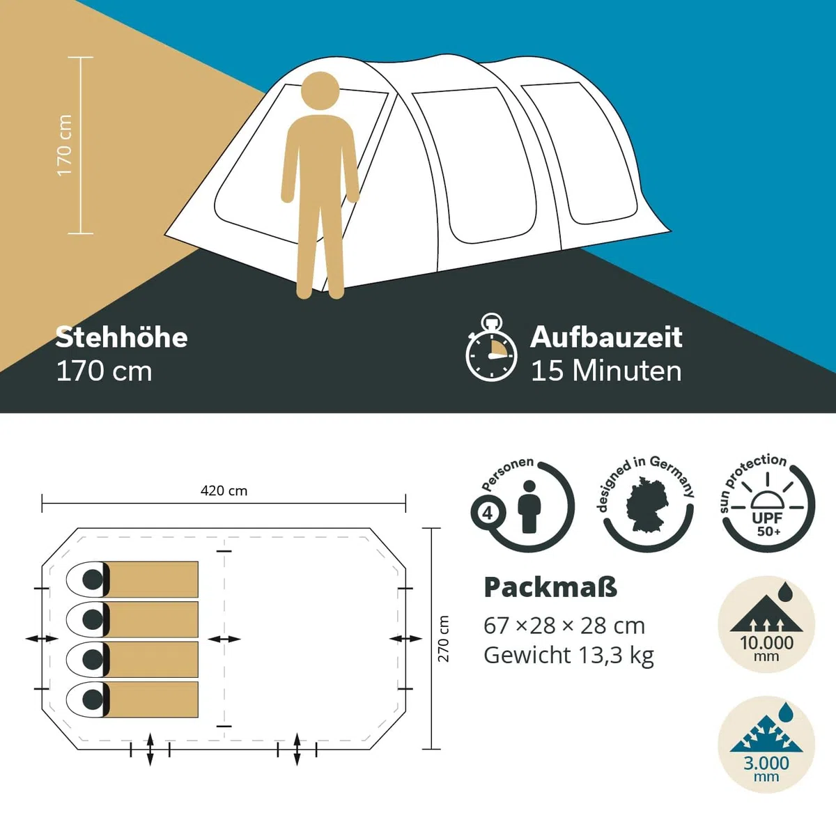 Skandika Tenda a tunnel Solheim, per 4/6 persone, pavimento della tenda cucito, colonna d'acqua 3000 mm, UPF 50+, con zanzariera e tettuccio parasole, tende, tenda familiare