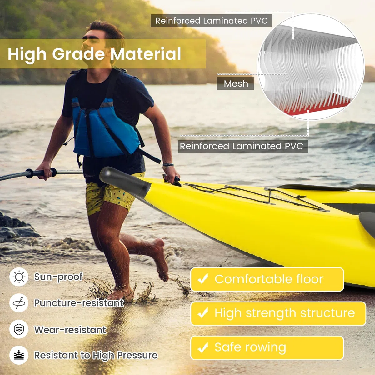 HOMASIS Kayak Gonfiabile 2 Posti in PVC, Canoa Gonfiabile con 2 Pagaie Regolabili, Borsa per il Trasporto, Pompa a Mano e Kit di Riparazione, Gommone Mare per Adulti, 382 x 94 x 40 cm