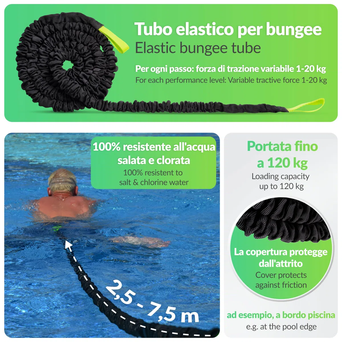 BodyCROSS Premium Trainer da Nuoto Esterno – Cintura Imbottita con Tubo (1–20 kg), Allenamento Senza Sistema Controcorrente, Testato, Pinne Piscina