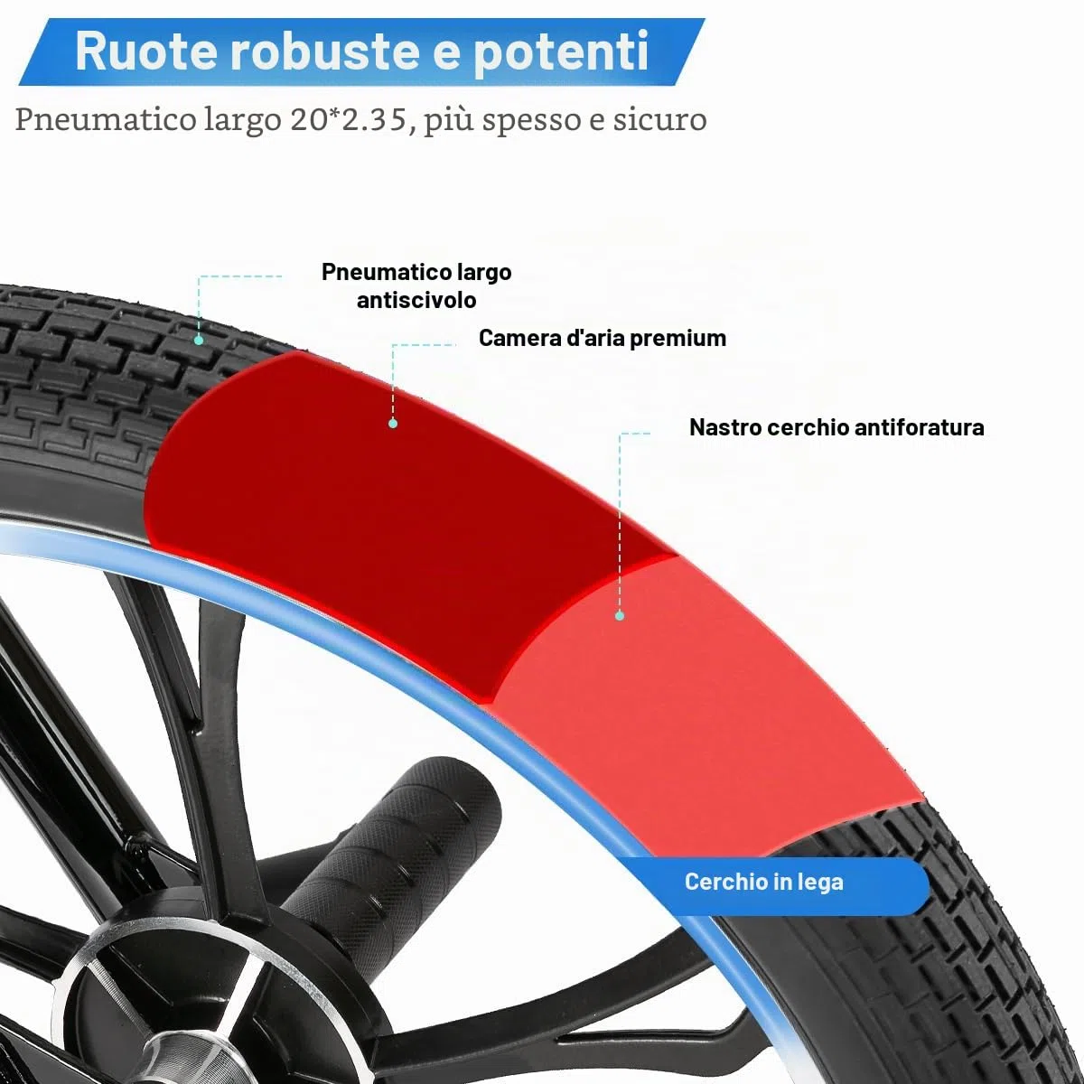 HILAND Bicicletta BMX da 20 pollici a 5 raggi, rotore da 360 gradi per stili Libero, bicicletta BMX a 4 perni per Allenamento e acrobazie, Blu